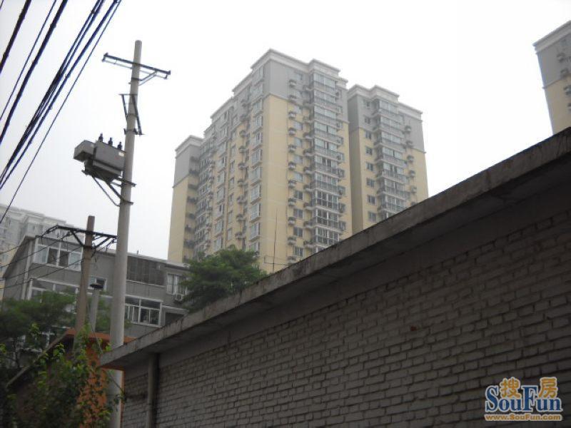 小区相关图
