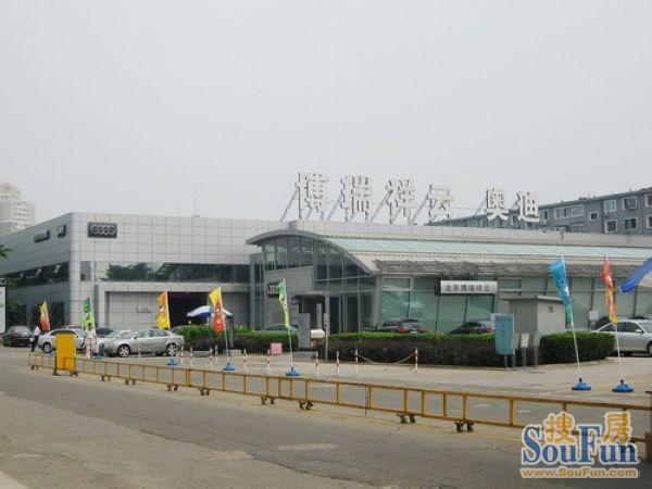 小区相关图