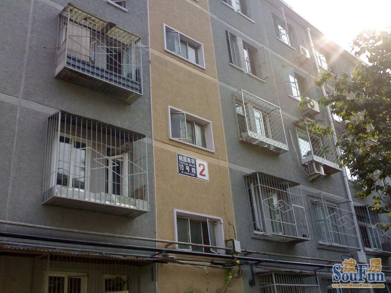 小区相关图