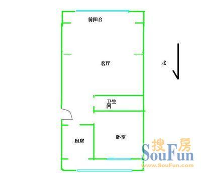 医专家属楼