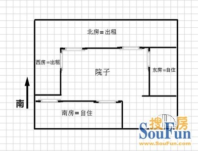 交道口四合院