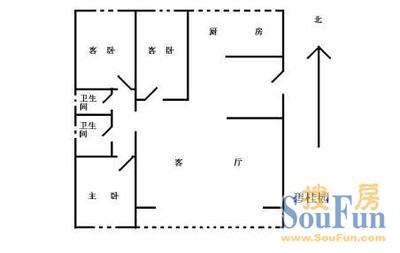 良乡桃园小区