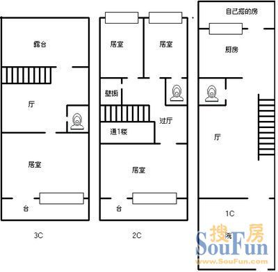 万科新城别墅