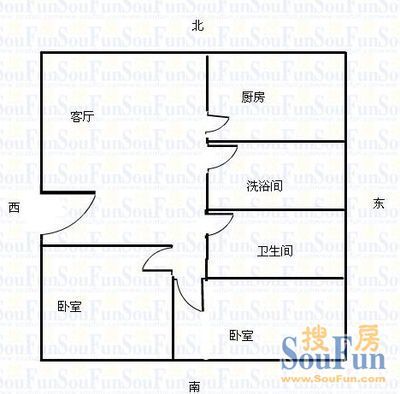 �̳�����С����ô�� �̳�����С����������