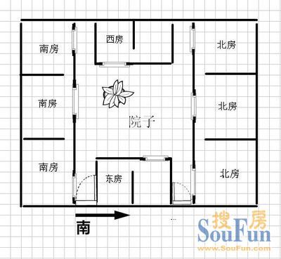 草场胡同户型图