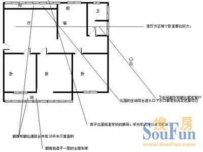 商务学校家属院