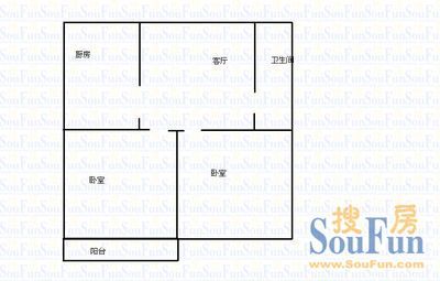 南苑小区(潍城)