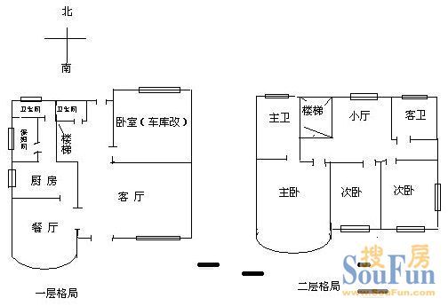 王府公寓别墅