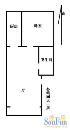 苏家坨经济适用房