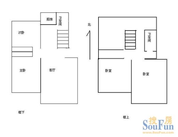 金谈固地坛园