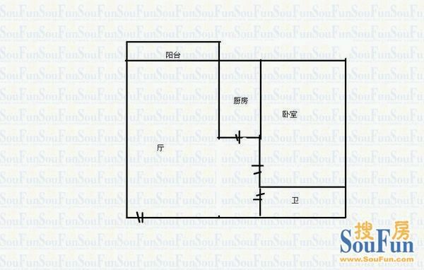 古运码头