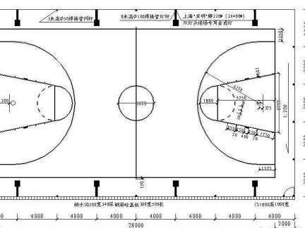 场地平面图