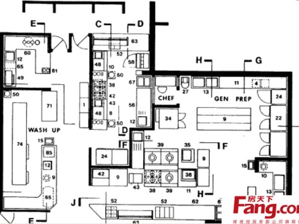 饭店厨房平面图设计