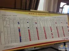 购物方便+配套成熟+急售急售急售