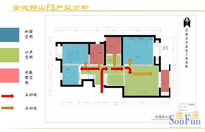 金地仰山 F3 空间巧利用 手绘图-现代简约-三居室