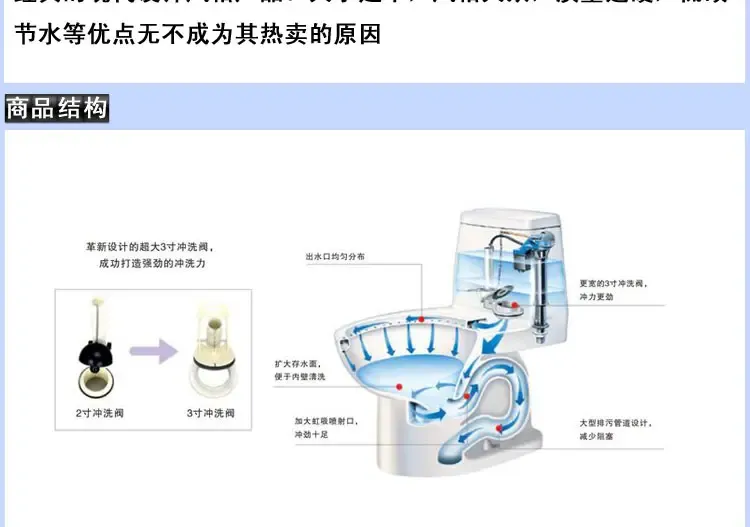 箭牌ab1118md座便器冲落连体座便器坐便器马桶卫浴产品