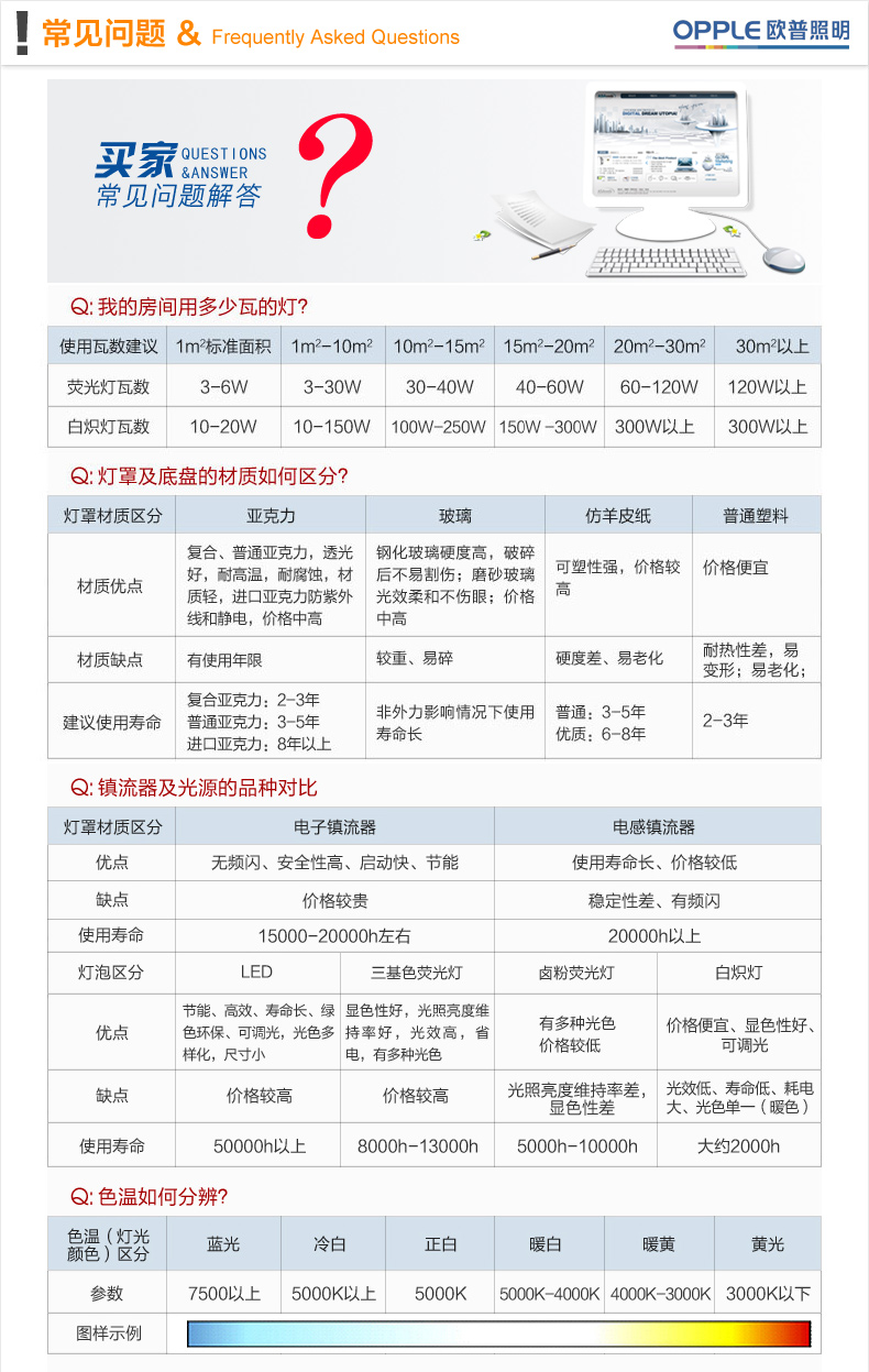 欧普lth01003001吸顶灯