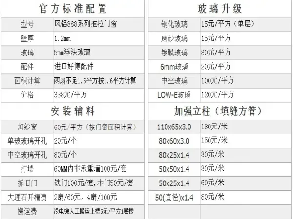 凤铝 铝合金推拉窗