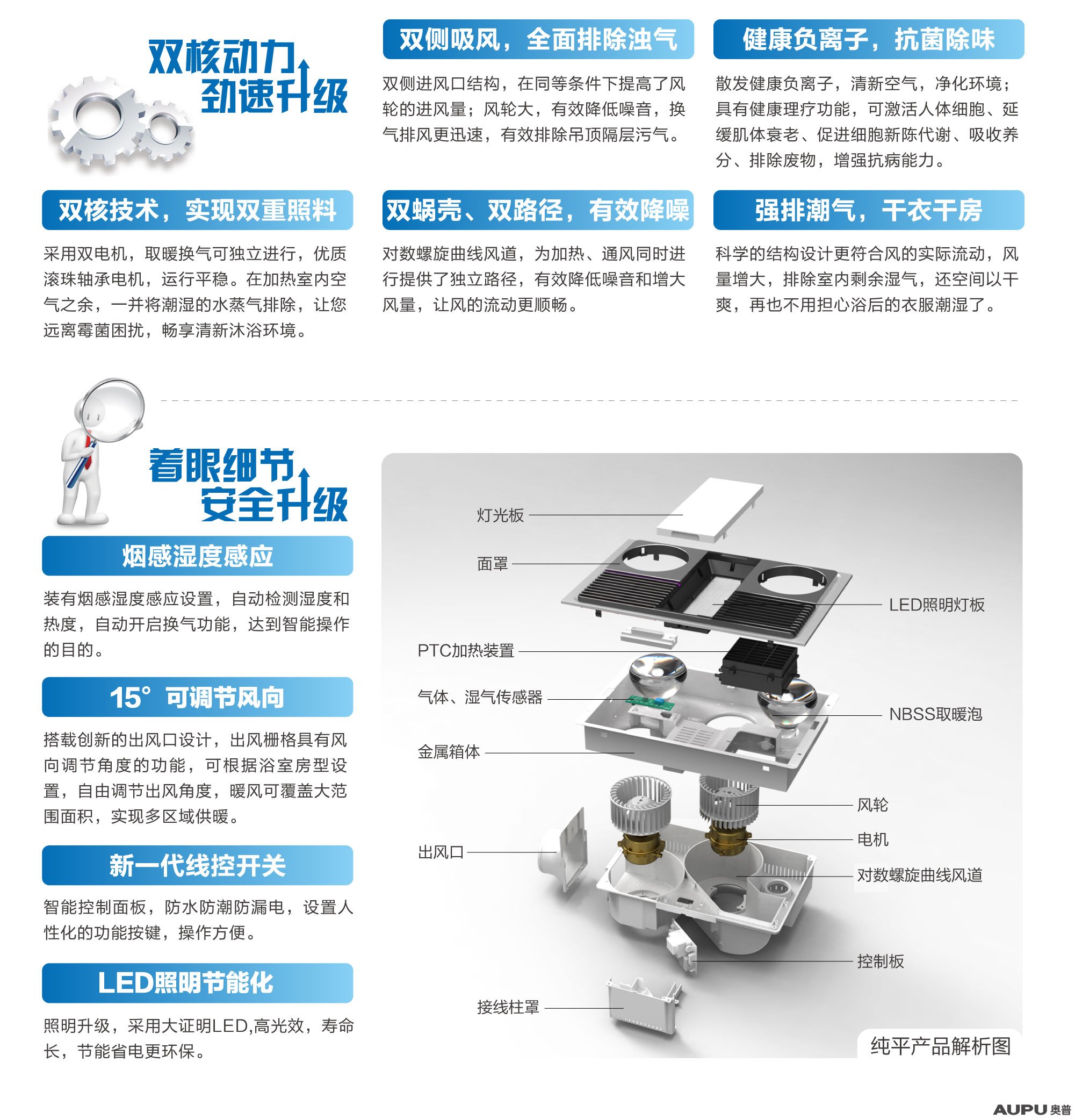 奥普浴霸开关使用说明图片