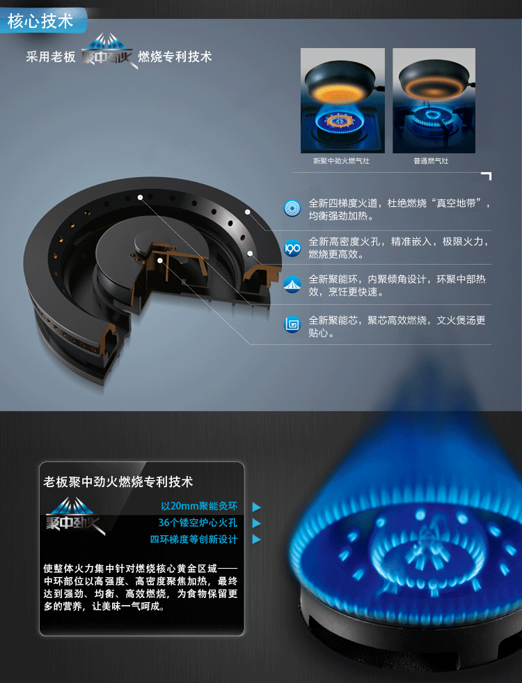 老板燃气灶旋钮式风门图片