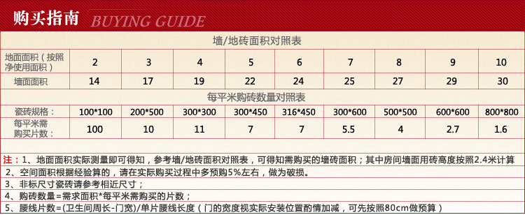 马可波罗pf8203c800*800抛光砖 晰晶玉系列