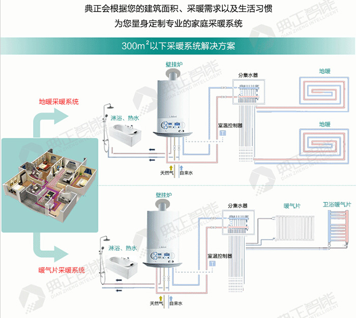 威能壁挂炉管路图图片