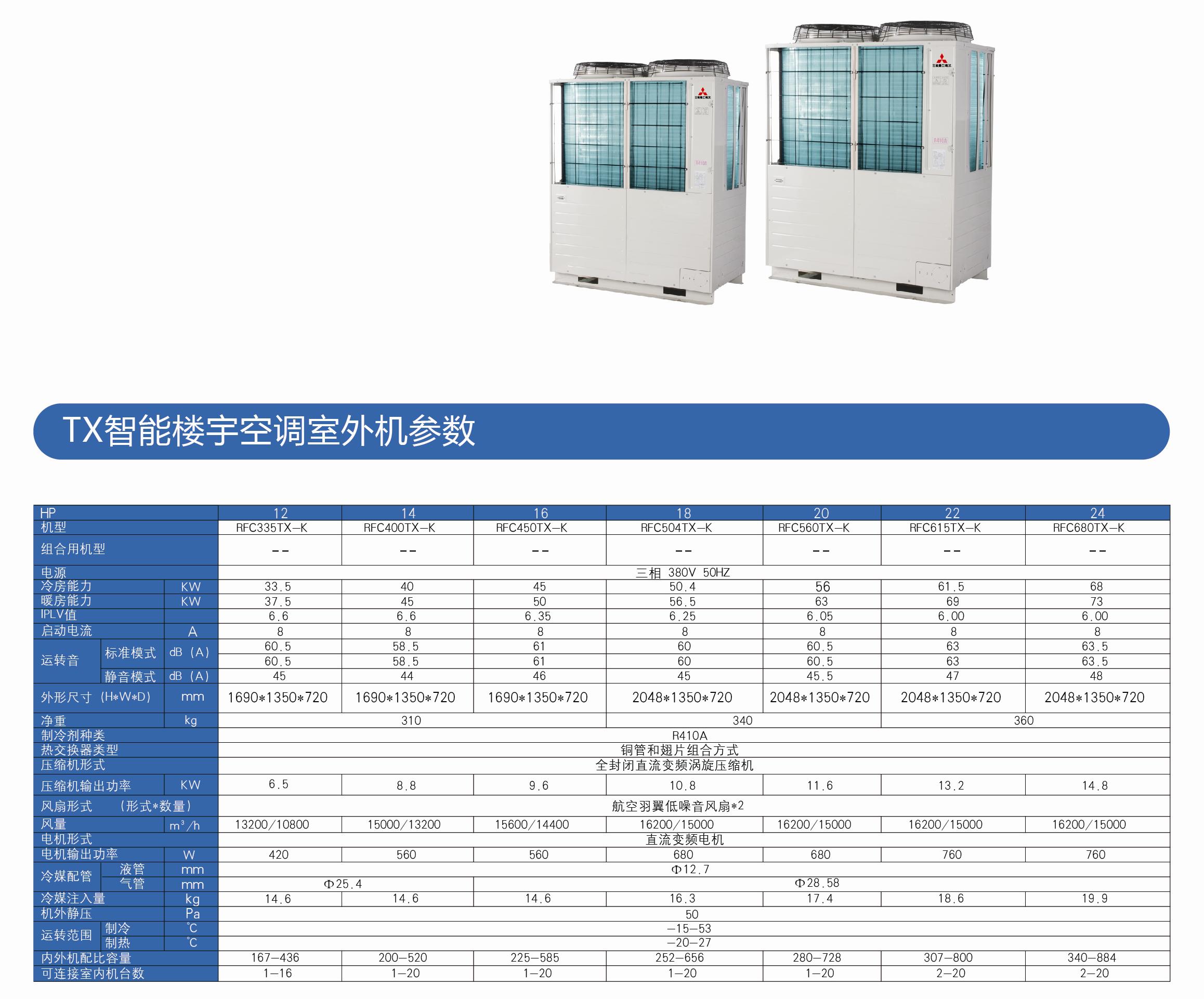 三菱重工海尔报价图片