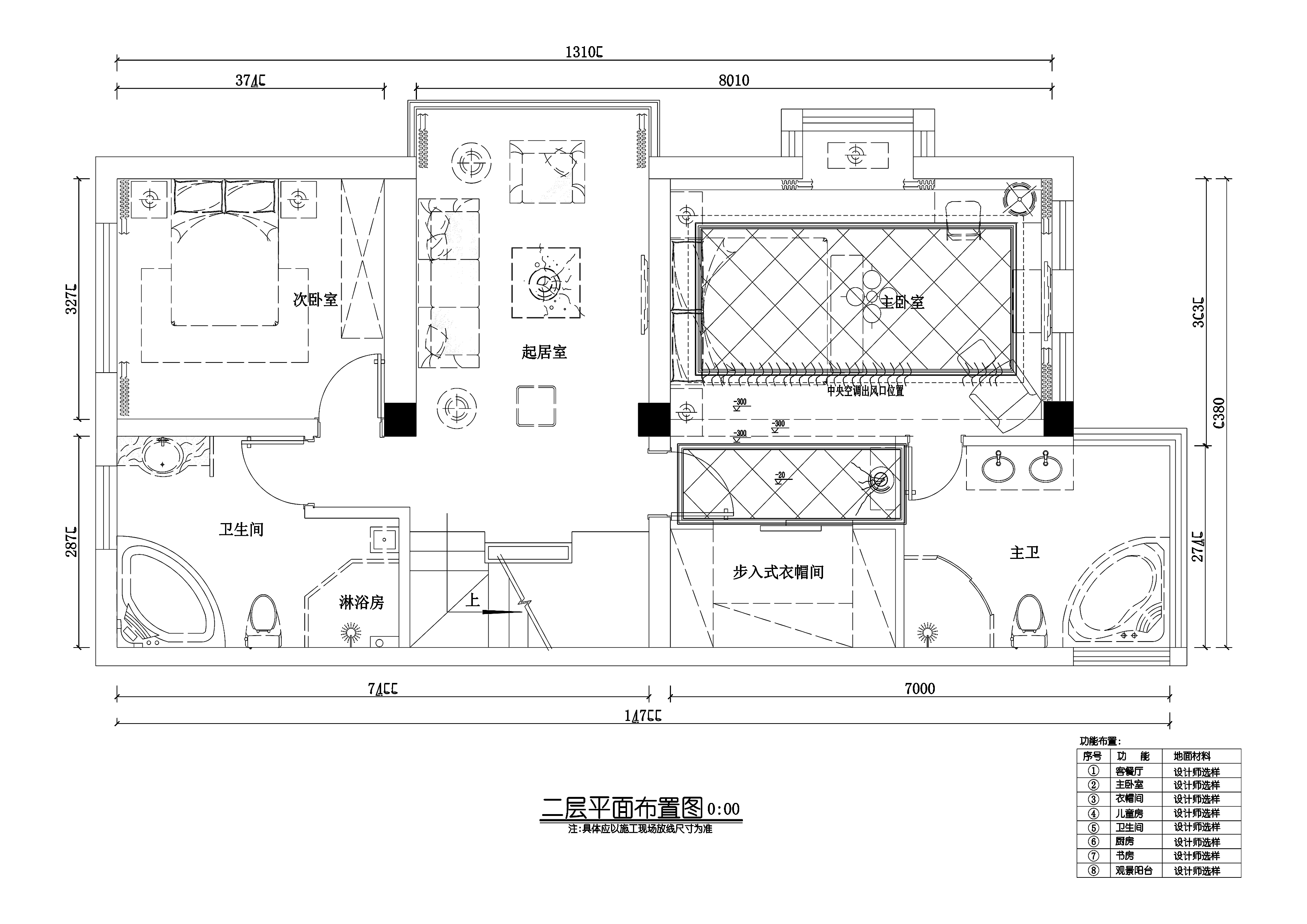 蓝光香碧歌庄园欧式风格案例鉴赏