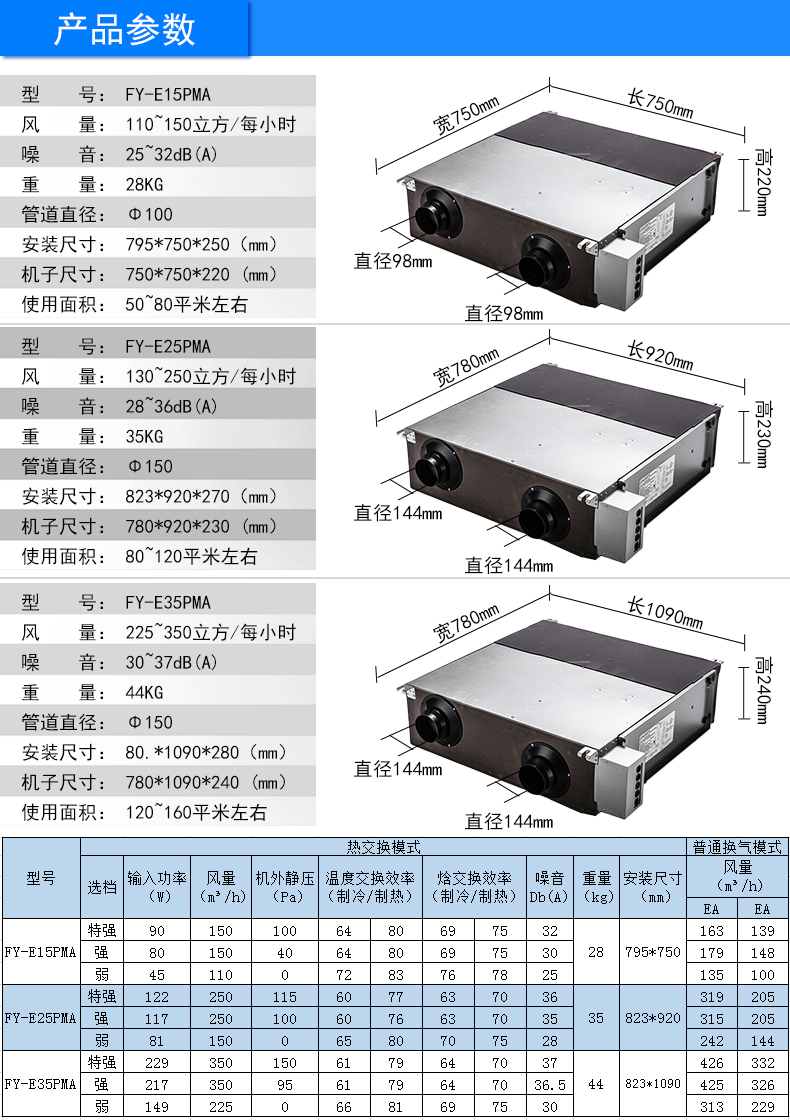 新风换气机热交换效率(新风系统普通换气和热交换)