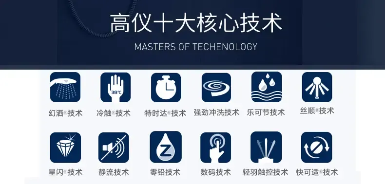 高仪(grohe) grohe德国高仪原装进口恒温淋浴花洒套装智能恒温