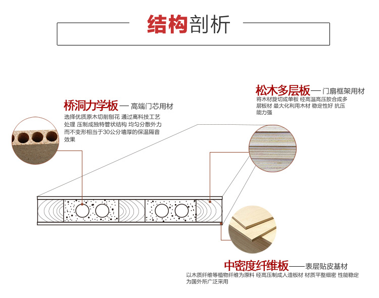 芬享木门德式静音门t型门卧室门