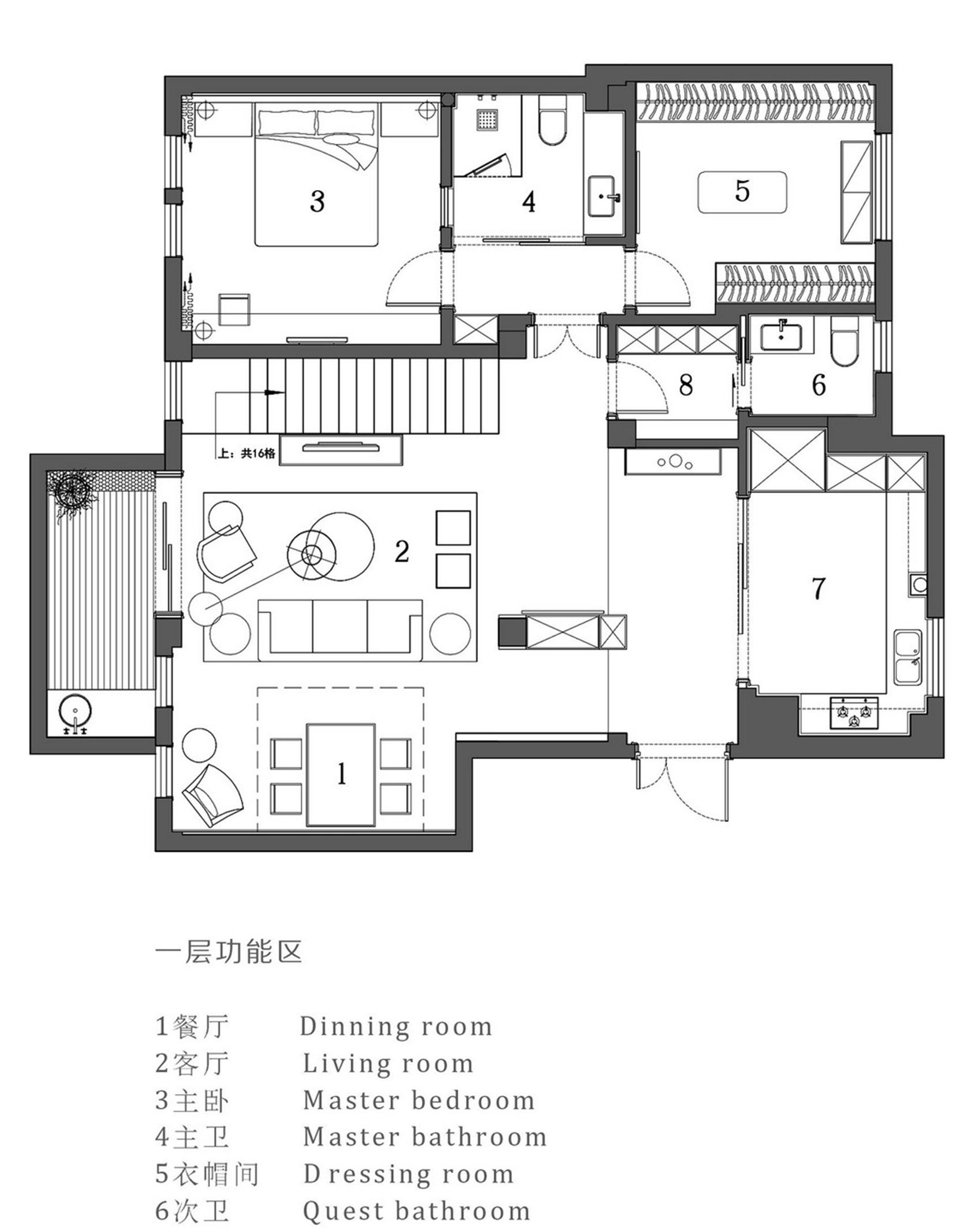 摩登现代