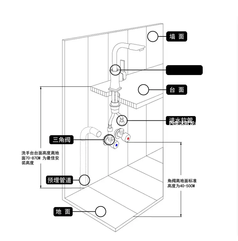 四季沐歌厨房冷热水龙头 洗菜盆水龙头 水槽菜盆龙头 可旋转龙头