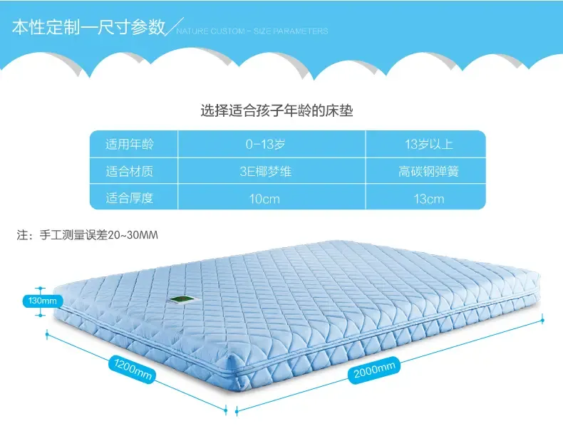楚雄床垫怎么选?从东瓜镇床垫厂的生产线说起,一次讲清材质、尺寸与价格