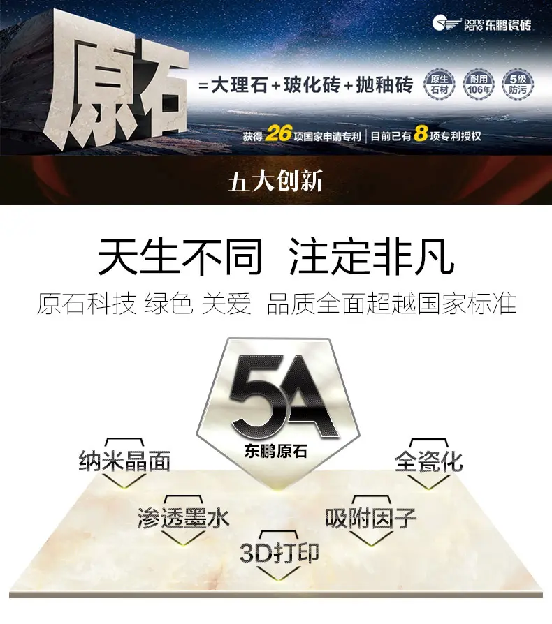 东鹏瓷砖原石2.0 红花白玉仿大理石全抛釉地砖客厅800x800抛光砖