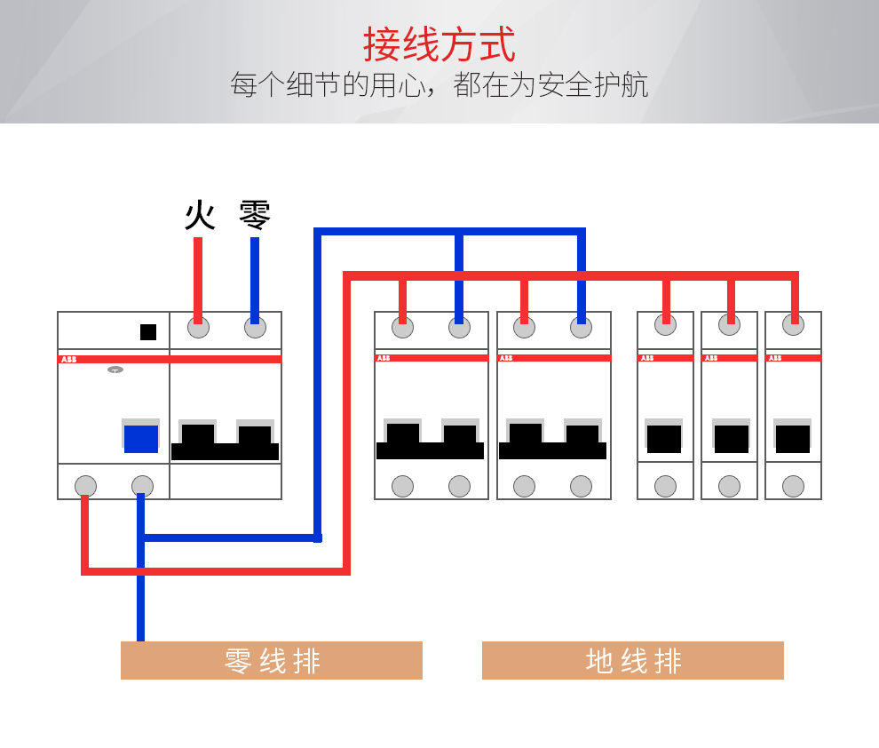 abb漏電保護器2p 6a-63a 空氣開關帶漏電保護家用空開斷路器開關 gsh