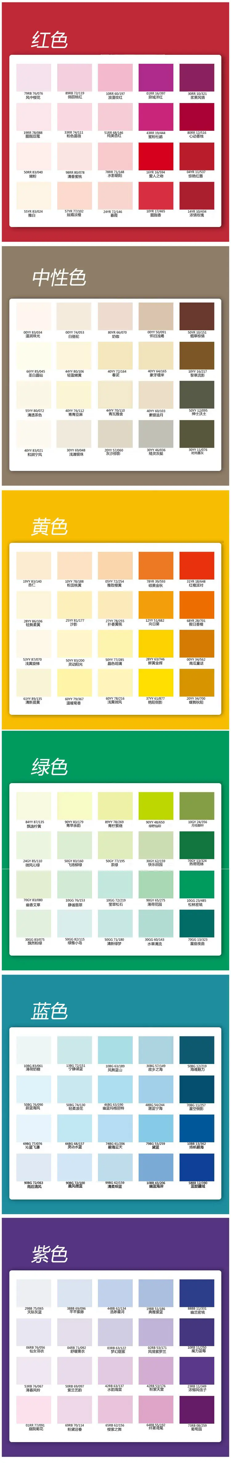 伟佳(weijia) 紫荆花乳胶漆白色彩色小包装内墙墙面漆净味环保油漆