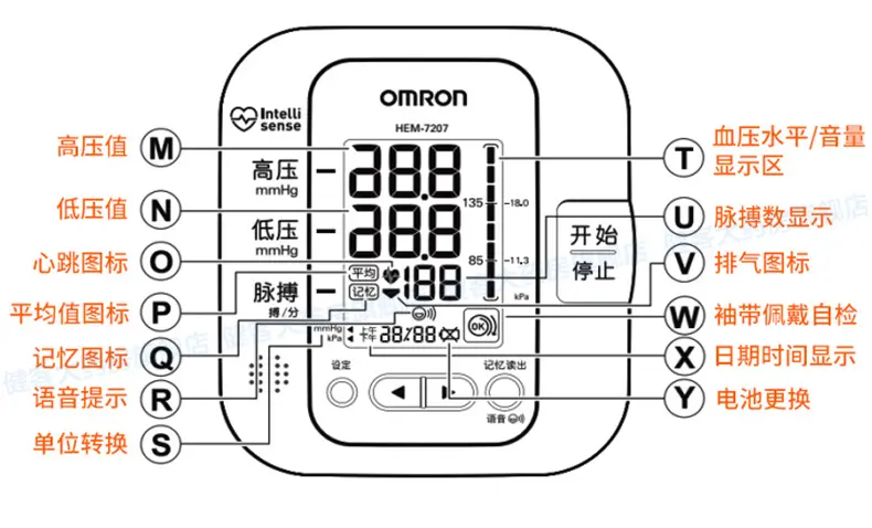 欧姆龙电子血压计家用医用臂式语音播报血压仪7207标配电源线电池收纳