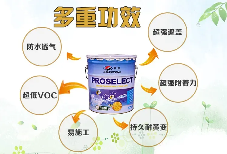 喜加(selectone) 金装全效低voc内墙漆加拿大 进口墙面漆 18l