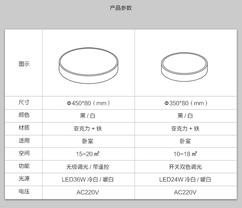 雷士灯具合格证图片图片