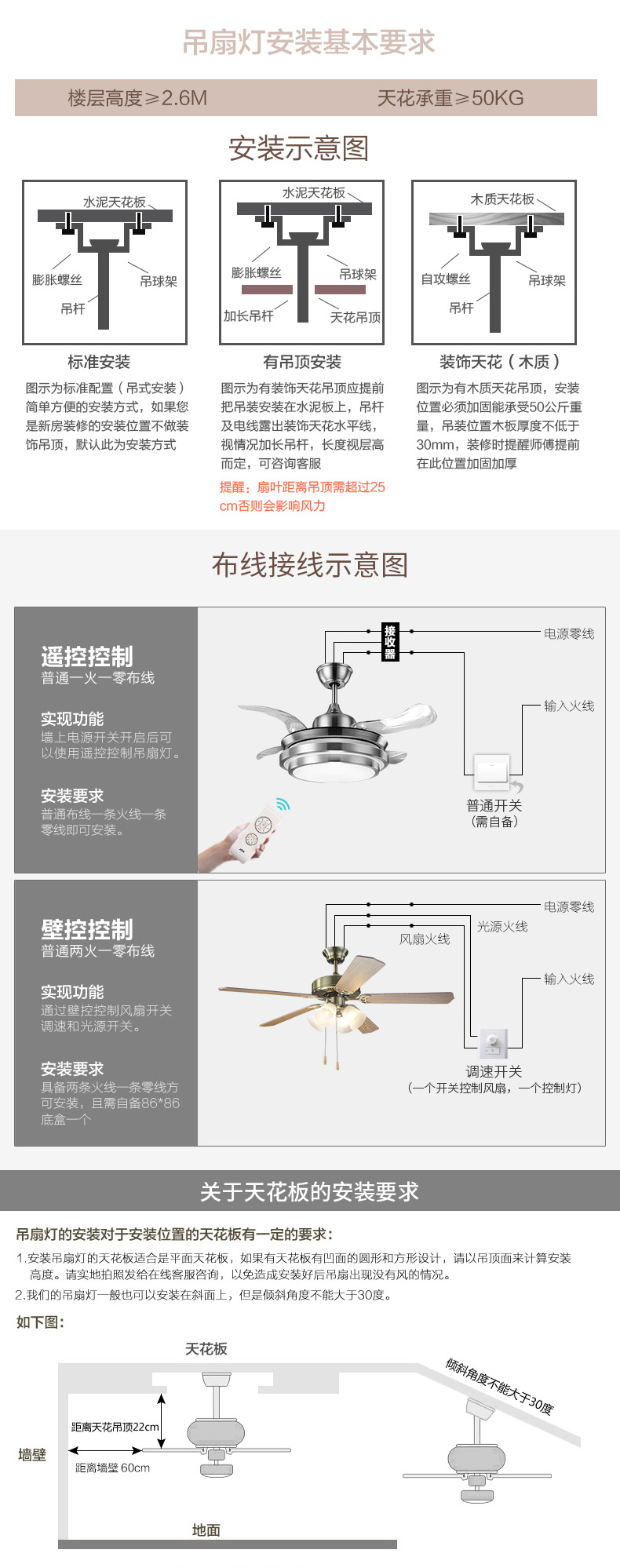 吊扇灯双控接线图解图片