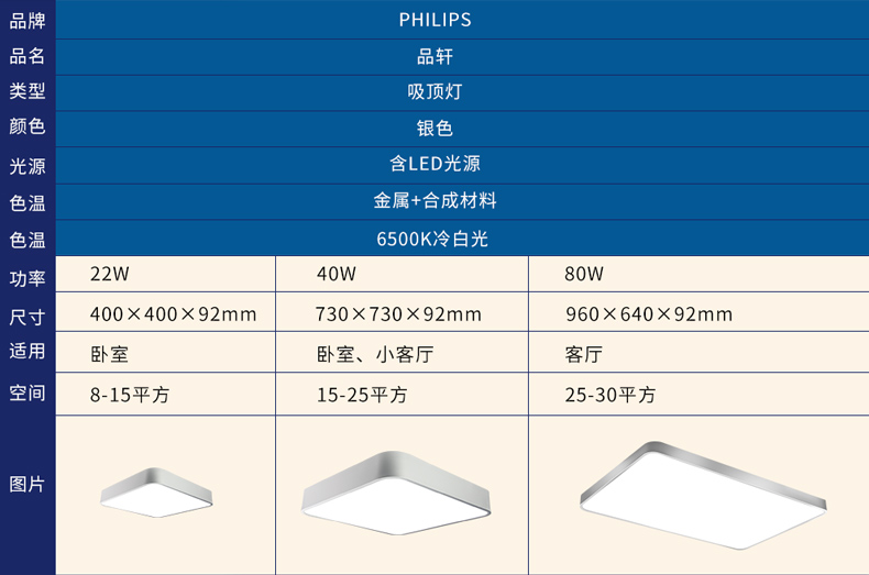 飞利浦筒灯价格表图片