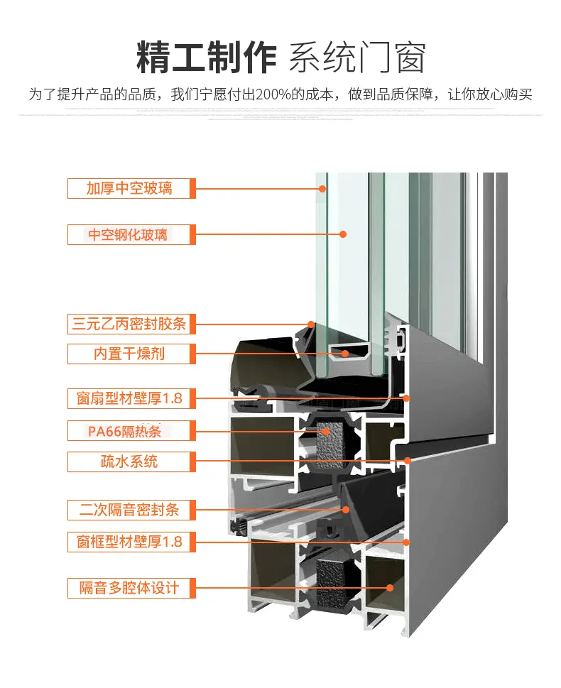 蘇州斷橋鋁平開門 窗封陽臺隔音窗戶定製別墅陽光房鋁合金封露臺