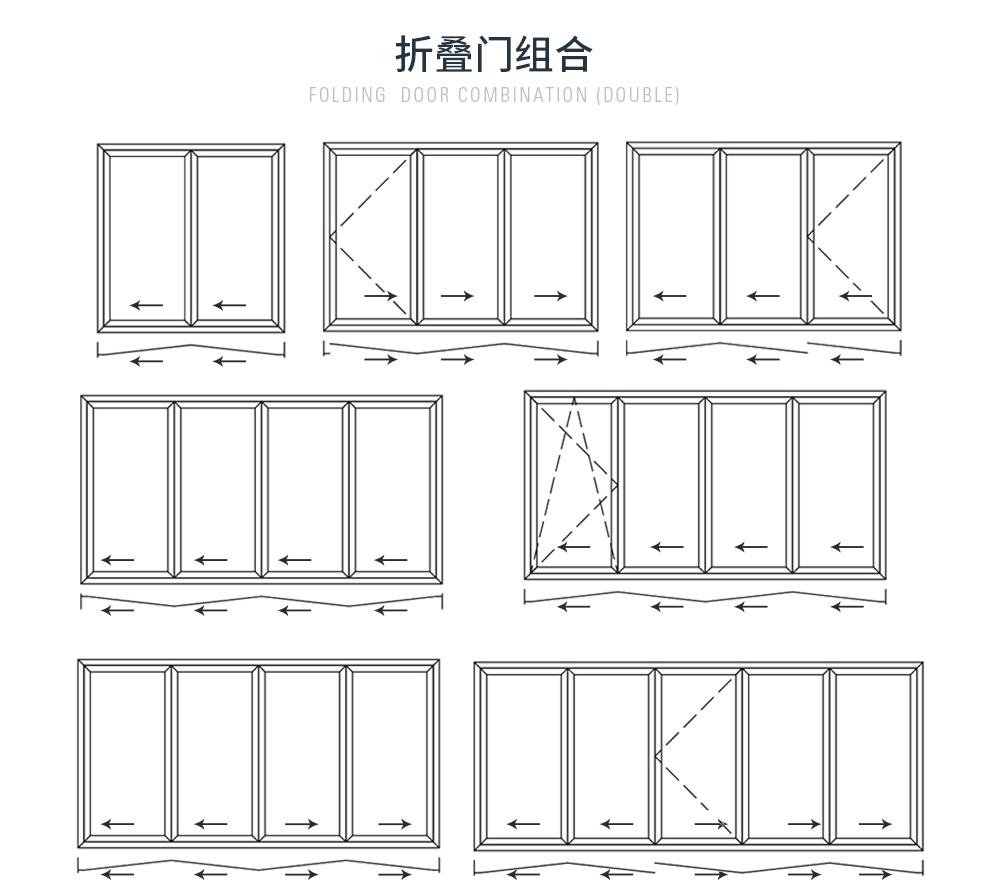 三扇折叠门安装示意图图片