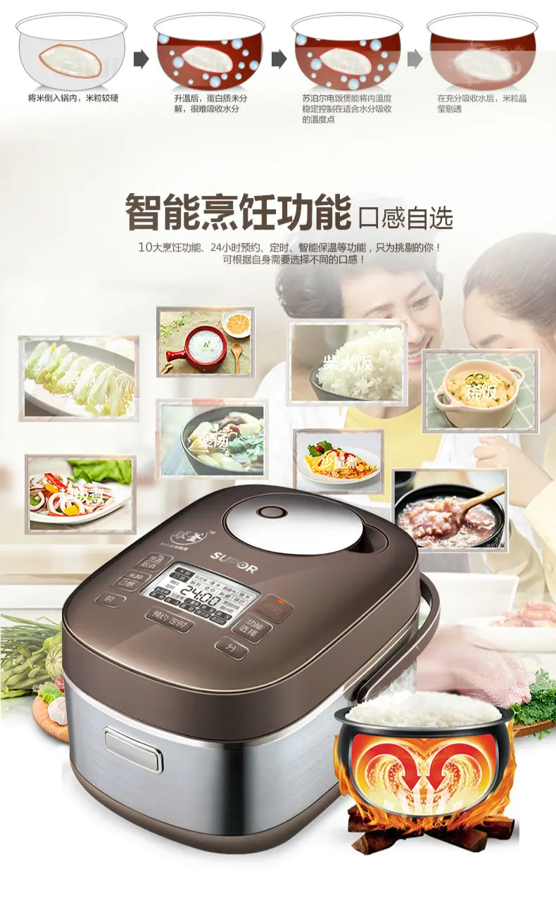 蘇泊爾(supor) 電飯煲 5l 球釜內膽 ih電磁加熱cfxb50hz6-120