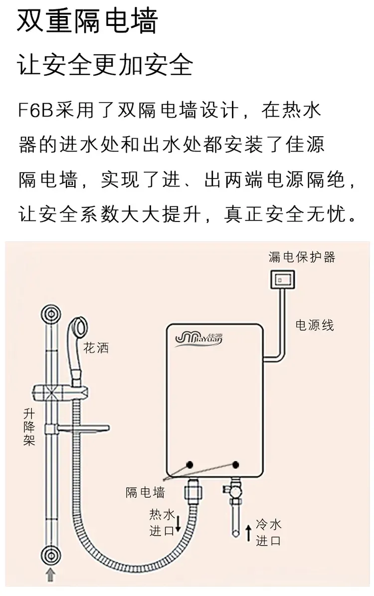 佳源(jiayuan) dsf6-65/75b即热式电热水器淋浴快热式即开即热包安装