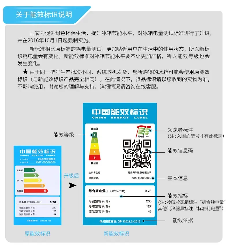 产品说明 型号:ebm3365w 规格: 商品编号:3455271 上架时间:2018-05