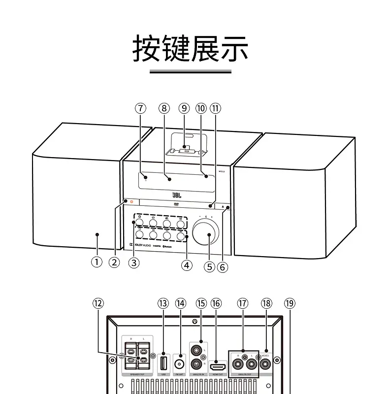 jbl音响ms402说明书图片