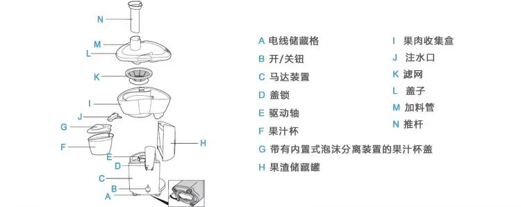 飞利浦(philips) 飞利浦(philips)hr1821 榨汁机 蓝白色