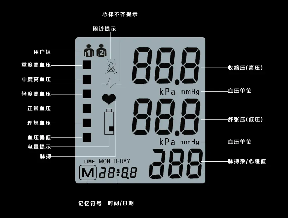 雅斯(yasee) 雅斯臂式血壓計bp318a血壓高低提示條低電壓提示老人便攜